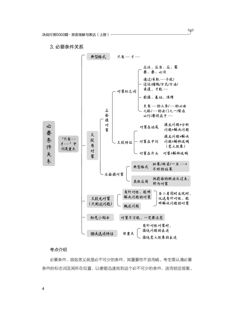 公务员考试辅导用书&middot;决战行测5000题（言语理解与表达）（上册）2025版_26吉林考备考资料包_11省考刷题包_04决战行测5000题_行测5000题2024年6月版次