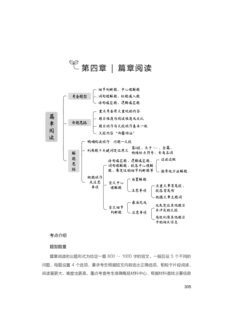 公务员考试辅导用书&middot;决战行测5000题（言语理解与表达）（上册）2025版_26吉林考备考资料包_11省考刷题包_04决战行测5000题_行测5000题2024年6月版次