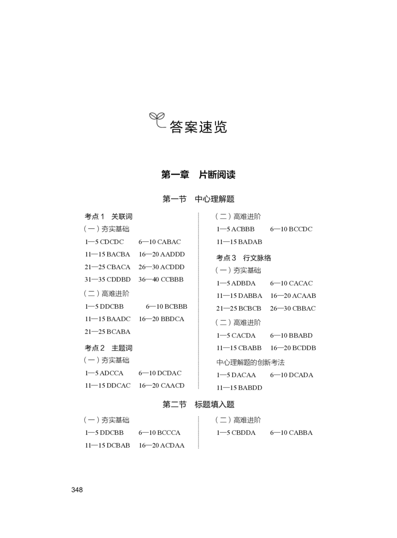 公务员考试辅导用书&middot;决战行测5000题（言语理解与表达）（上册）2025版_26吉林考备考资料包_11省考刷题包_04决战行测5000题_行测5000题2024年6月版次