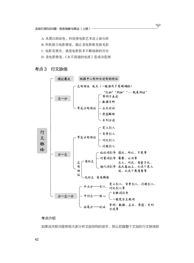公务员考试辅导用书&middot;决战行测5000题（言语理解与表达）（上册）2025版_26吉林考备考资料包_11省考刷题包_04决战行测5000题_行测5000题2024年6月版次