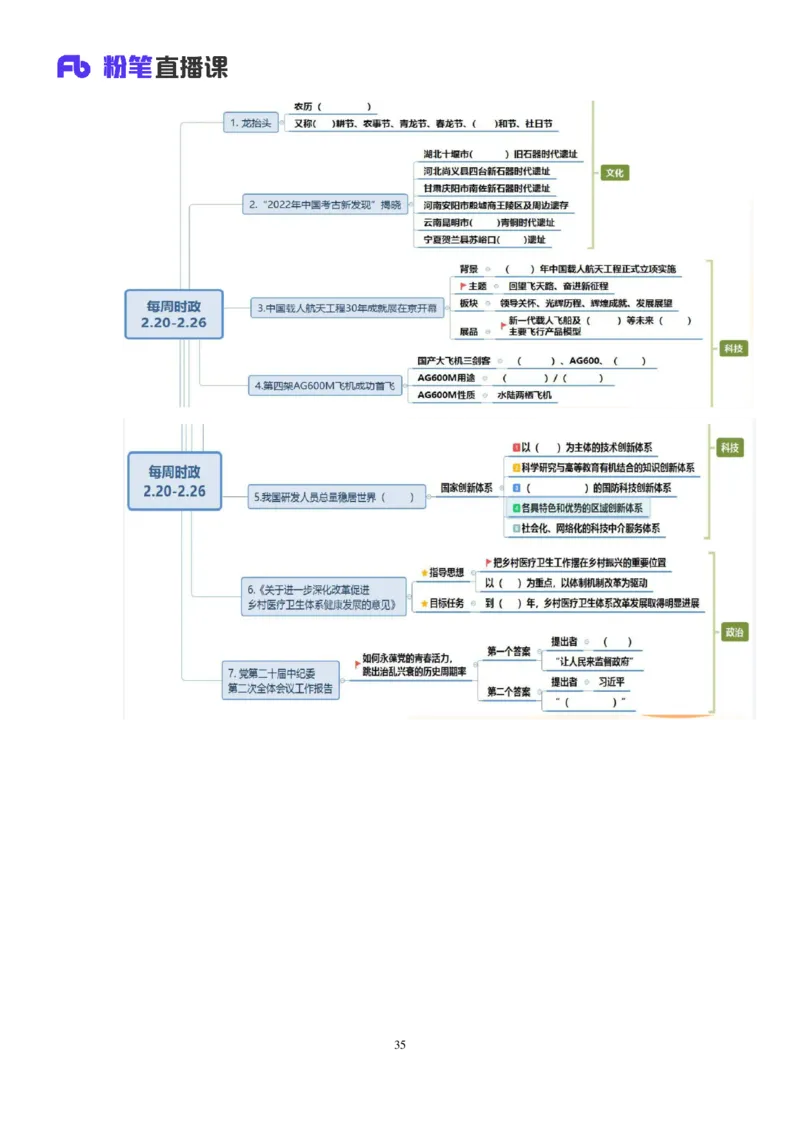 60、2023.03.01+2月20日-2月26日时政热点精讲+张启慧+（讲义%2B笔记）（1元课：时政热点精讲）_2026考公资料_（10）粉笔_2025粉笔国考省考980（课＋笔记）_粉笔980（25多省）_1、粉笔时政