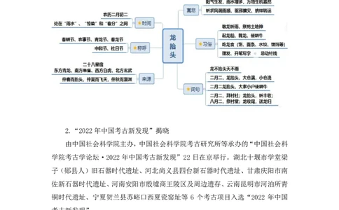 60、2023.03.01+2月20日-2月26日时政热点精讲+张启慧+（讲义%2B笔记）（1元课：时政热点精讲）_2026考公资料_（10）粉笔_2025粉笔国考省考980（课＋笔记）_粉笔980（25多省）_1、粉笔时政