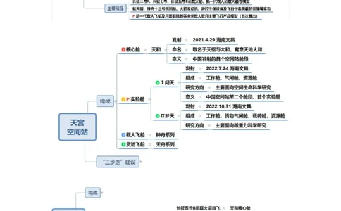 60、2023.03.01+2月20日-2月26日时政热点精讲+张启慧+（讲义%2B笔记）（1元课：时政热点精讲）_2026考公资料_（10）粉笔_2025粉笔国考省考980（课＋笔记）_粉笔980（25多省）_1、粉笔时政