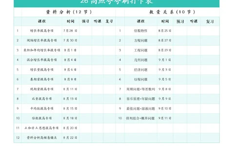 26高照夸夸刷打卡表彩色版（详细版）公众号：引航小鲸鱼_2026考公资料_（06）高照_2026年CG（五合一）行测+申论夸夸刷_高照丨26超格夸夸刷打卡表