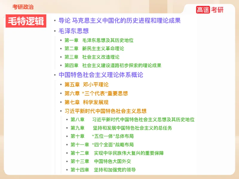 25年考研政治毛特学科初识讲义2_2026考公资料_（49）政治理论合集_政治理论合集_2025考研政治_07.高途_00.课程资料_学科初识
