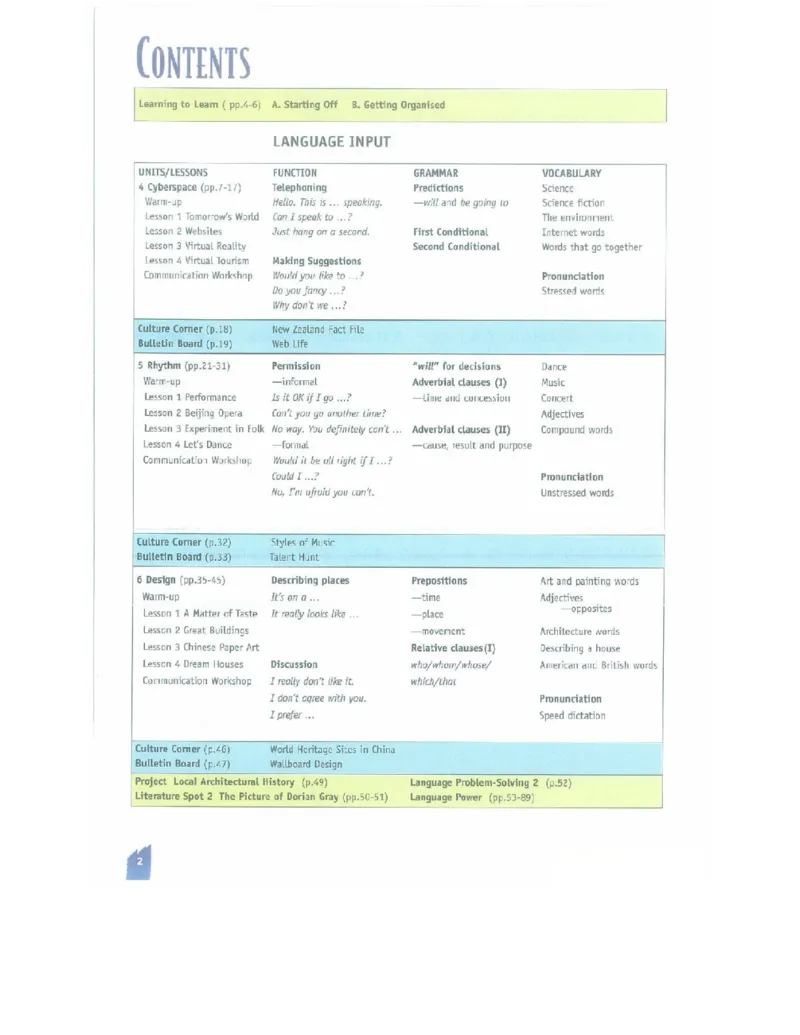 北师大版高中英语必修模块2电子课本_4-教培资料-26年最新资料-同步更新_初中高中教资_03科三专项（进去保存报考的学科即可）_02科三专项（笔记真题思维导图教学设计版本二）