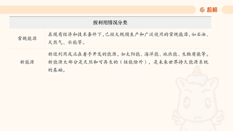 科技课件6（勿打印，随课程更新）11185694_2026考公资料_（05）超格_行测申论2025超格合集(行测&申论&政治理论)_璐璐2025超G公基＋综合写作全程班(事业单位三支一扶通用)_课件