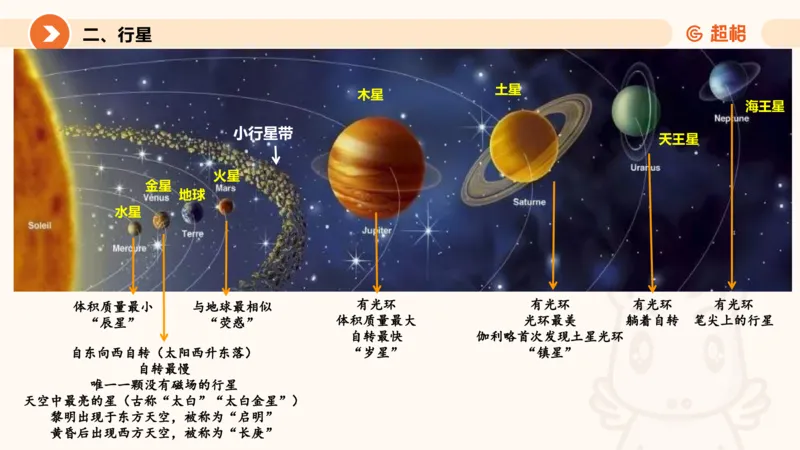 科技课件6（勿打印，随课程更新）11185694_2026考公资料_（05）超格_行测申论2025超格合集(行测&申论&政治理论)_璐璐2025超G公基＋综合写作全程班(事业单位三支一扶通用)_课件