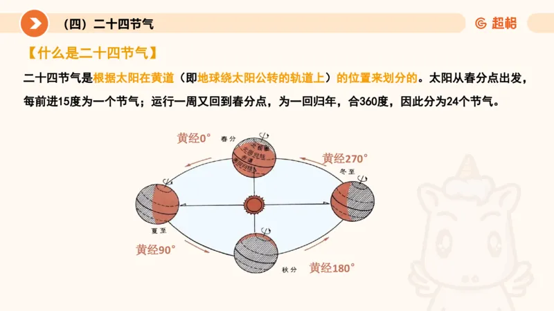 科技课件6（勿打印，随课程更新）11185694_2026考公资料_（05）超格_行测申论2025超格合集(行测&申论&政治理论)_璐璐2025超G公基＋综合写作全程班(事业单位三支一扶通用)_课件