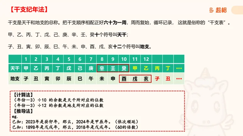 科技课件6（勿打印，随课程更新）11185694_2026考公资料_（05）超格_行测申论2025超格合集(行测&申论&政治理论)_璐璐2025超G公基＋综合写作全程班(事业单位三支一扶通用)_课件