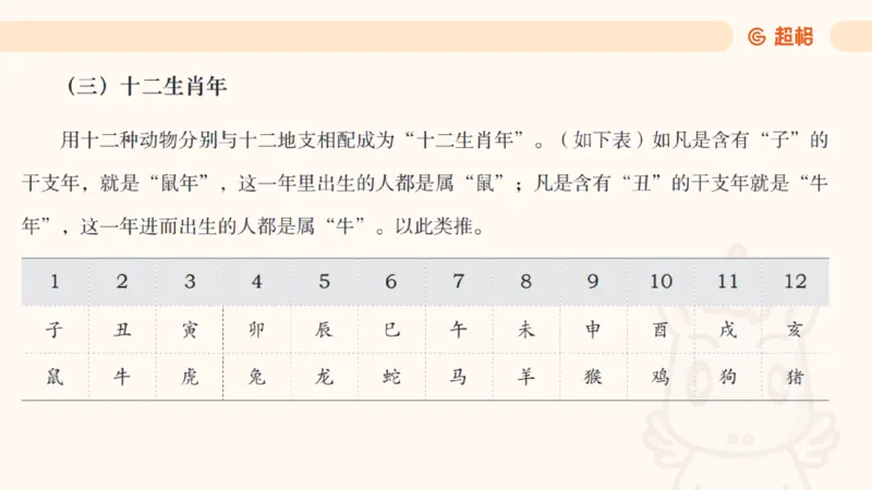 科技课件6（勿打印，随课程更新）11185694_2026考公资料_（05）超格_行测申论2025超格合集(行测&申论&政治理论)_璐璐2025超G公基＋综合写作全程班(事业单位三支一扶通用)_课件