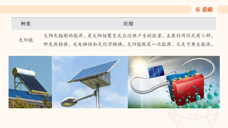 科技课件6（勿打印，随课程更新）11185694_2026考公资料_（05）超格_行测申论2025超格合集(行测&申论&政治理论)_璐璐2025超G公基＋综合写作全程班(事业单位三支一扶通用)_课件