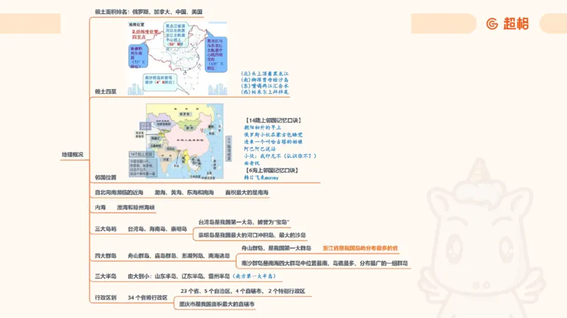 科技课件6（勿打印，随课程更新）11185694_2026考公资料_（05）超格_行测申论2025超格合集(行测&申论&政治理论)_璐璐2025超G公基＋综合写作全程班(事业单位三支一扶通用)_课件