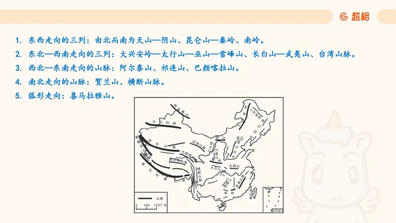 科技课件6（勿打印，随课程更新）11185694_2026考公资料_（05）超格_行测申论2025超格合集(行测&申论&政治理论)_璐璐2025超G公基＋综合写作全程班(事业单位三支一扶通用)_课件