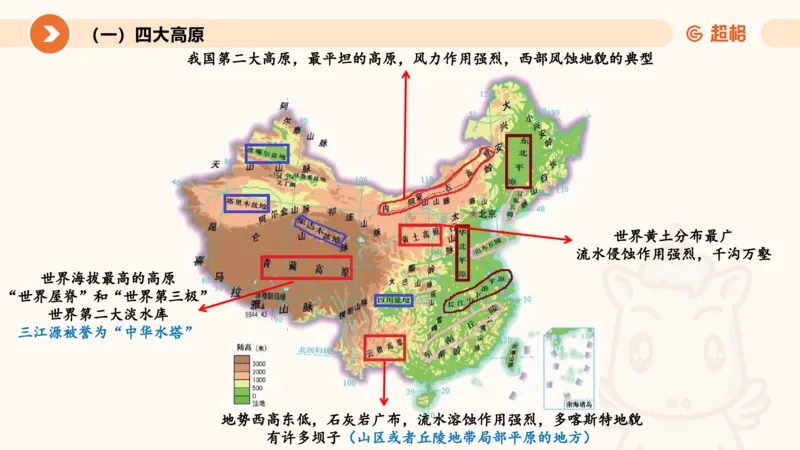 科技课件6（勿打印，随课程更新）11185694_2026考公资料_（05）超格_行测申论2025超格合集(行测&申论&政治理论)_璐璐2025超G公基＋综合写作全程班(事业单位三支一扶通用)_课件