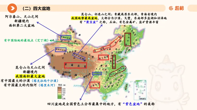 科技课件6（勿打印，随课程更新）11185694_2026考公资料_（05）超格_行测申论2025超格合集(行测&申论&政治理论)_璐璐2025超G公基＋综合写作全程班(事业单位三支一扶通用)_课件