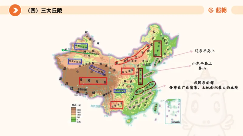 科技课件6（勿打印，随课程更新）11185694_2026考公资料_（05）超格_行测申论2025超格合集(行测&申论&政治理论)_璐璐2025超G公基＋综合写作全程班(事业单位三支一扶通用)_课件