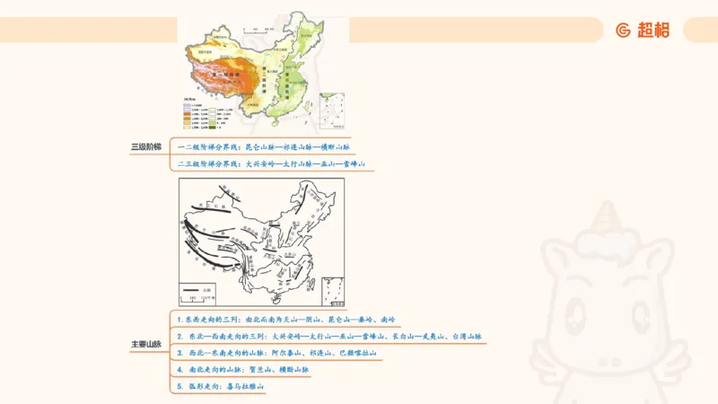 科技课件6（勿打印，随课程更新）11185694_2026考公资料_（05）超格_行测申论2025超格合集(行测&申论&政治理论)_璐璐2025超G公基＋综合写作全程班(事业单位三支一扶通用)_课件