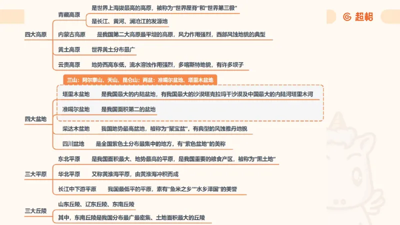 科技课件6（勿打印，随课程更新）11185694_2026考公资料_（05）超格_行测申论2025超格合集(行测&申论&政治理论)_璐璐2025超G公基＋综合写作全程班(事业单位三支一扶通用)_课件