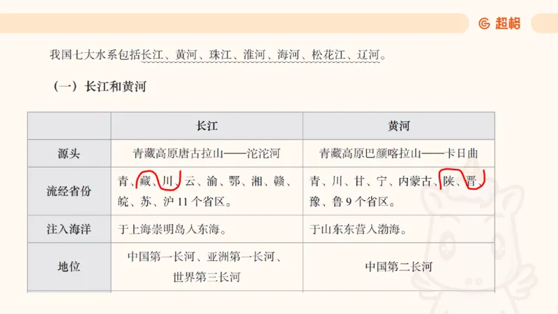 科技课件6（勿打印，随课程更新）11185694_2026考公资料_（05）超格_行测申论2025超格合集(行测&申论&政治理论)_璐璐2025超G公基＋综合写作全程班(事业单位三支一扶通用)_课件