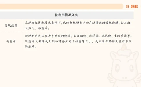 科技课件6（勿打印，随课程更新）11185694_2026考公资料_（05）超格_行测申论2025超格合集(行测&申论&政治理论)_璐璐2025超G公基＋综合写作全程班(事业单位三支一扶通用)_课件