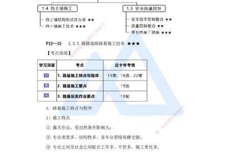 05.2025王欢-3D实景通关-专题一（4）路基施工_2026年一级建造师_2026年一建市政_2025年一建市政SVIP_02-基础精讲✿高端面授✿深度强化_27-市政《实景精讲通关》王欢HX_讲义