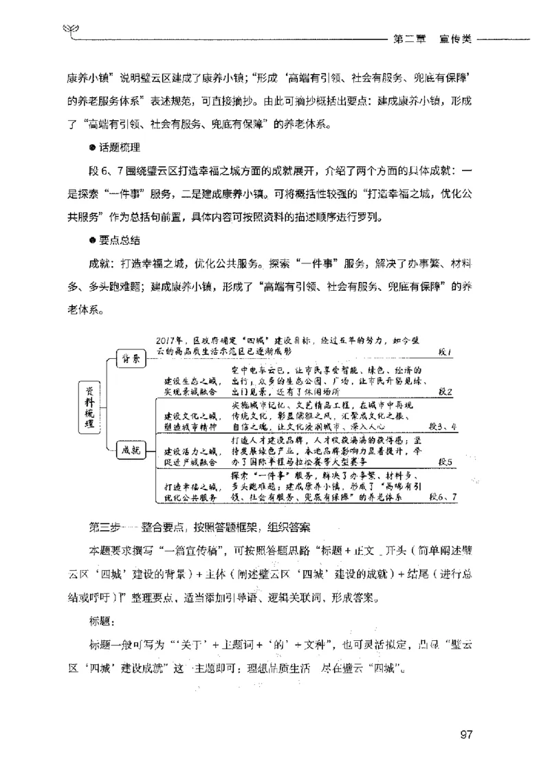 决战申论100题（下册）2023年7月_26吉林考备考资料包_11省考刷题包_05决战申论100题_决战申论100题2023年7月版次