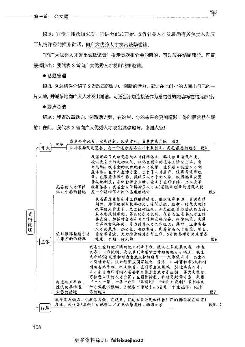 决战申论100题（下册）2023年7月_26吉林考备考资料包_11省考刷题包_05决战申论100题_决战申论100题2023年7月版次