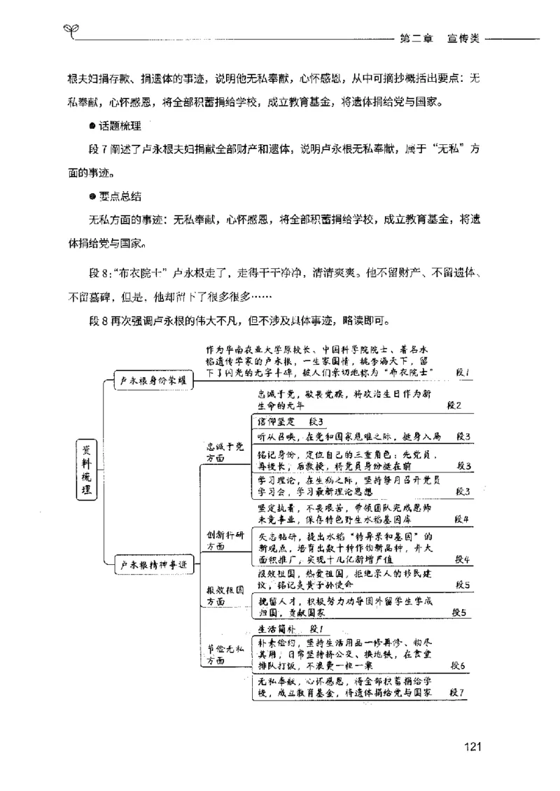 决战申论100题（下册）2023年7月_26吉林考备考资料包_11省考刷题包_05决战申论100题_决战申论100题2023年7月版次