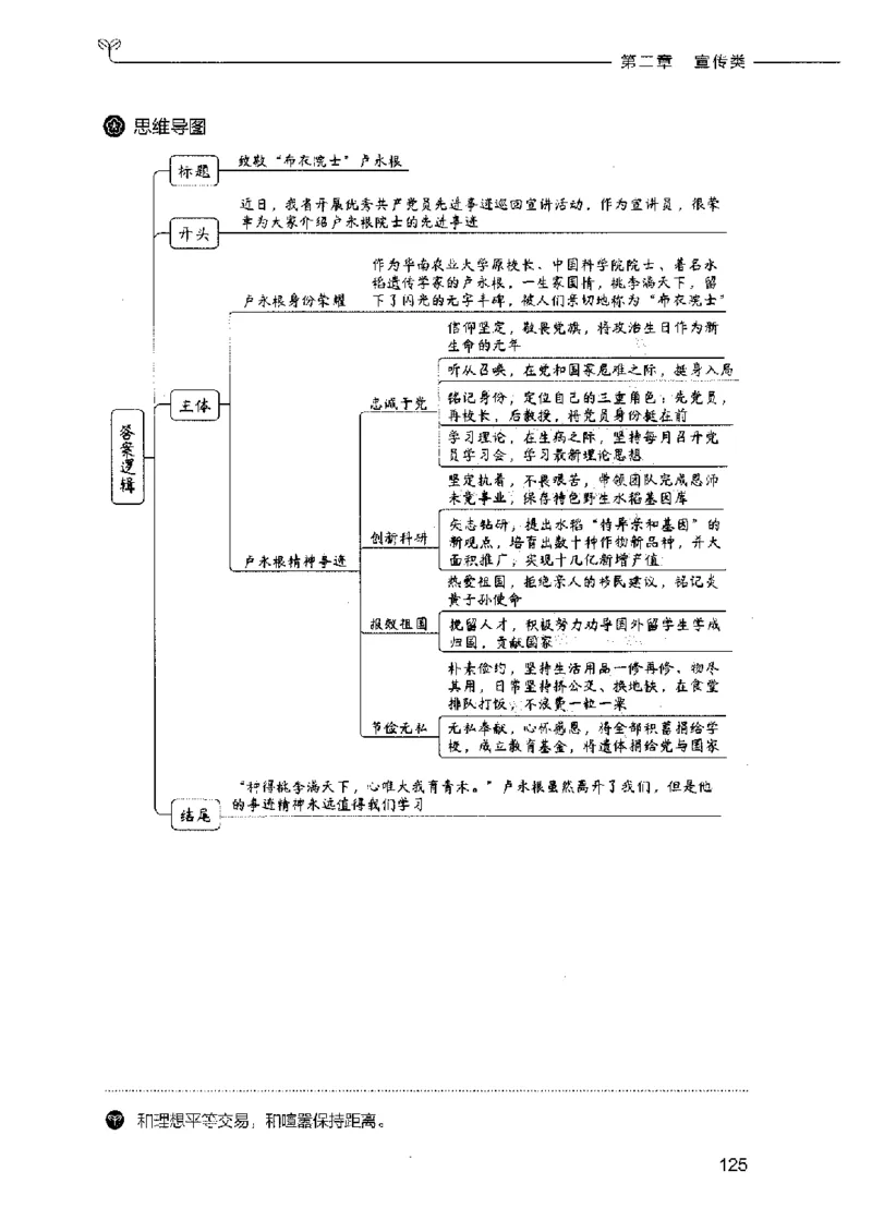 决战申论100题（下册）2023年7月_26吉林考备考资料包_11省考刷题包_05决战申论100题_决战申论100题2023年7月版次