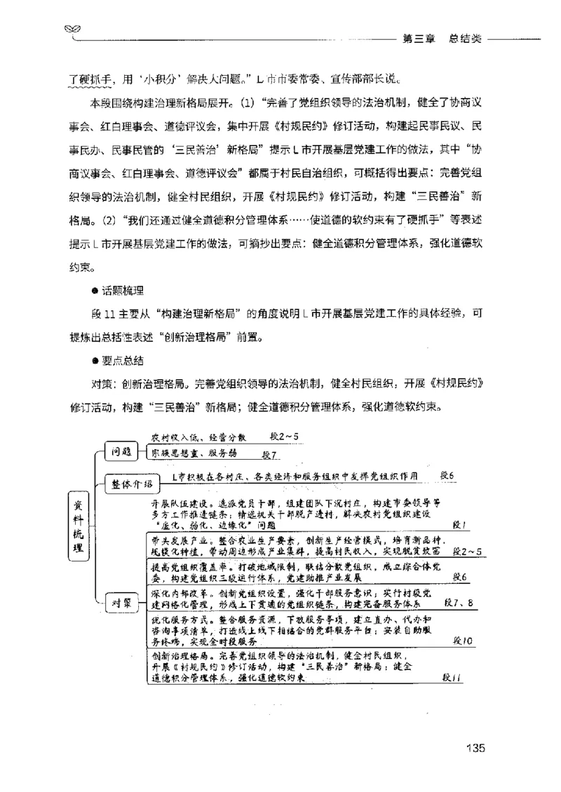 决战申论100题（下册）2023年7月_26吉林考备考资料包_11省考刷题包_05决战申论100题_决战申论100题2023年7月版次