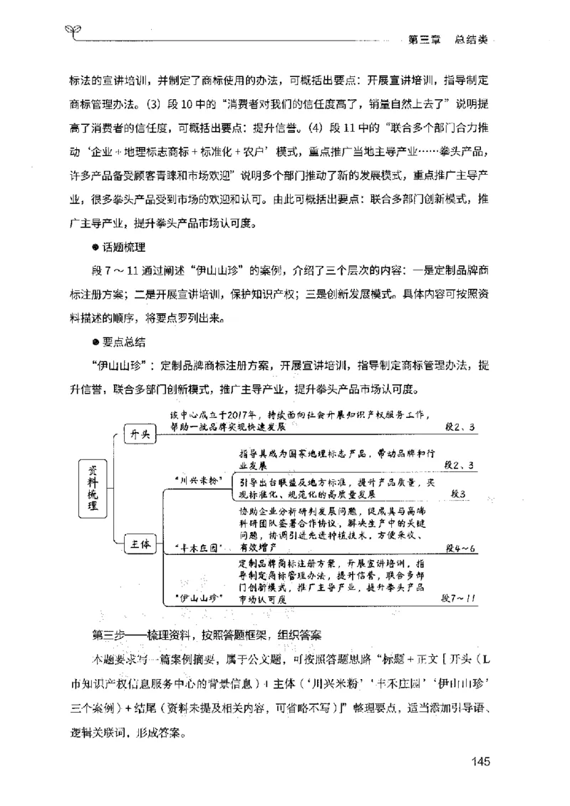 决战申论100题（下册）2023年7月_26吉林考备考资料包_11省考刷题包_05决战申论100题_决战申论100题2023年7月版次