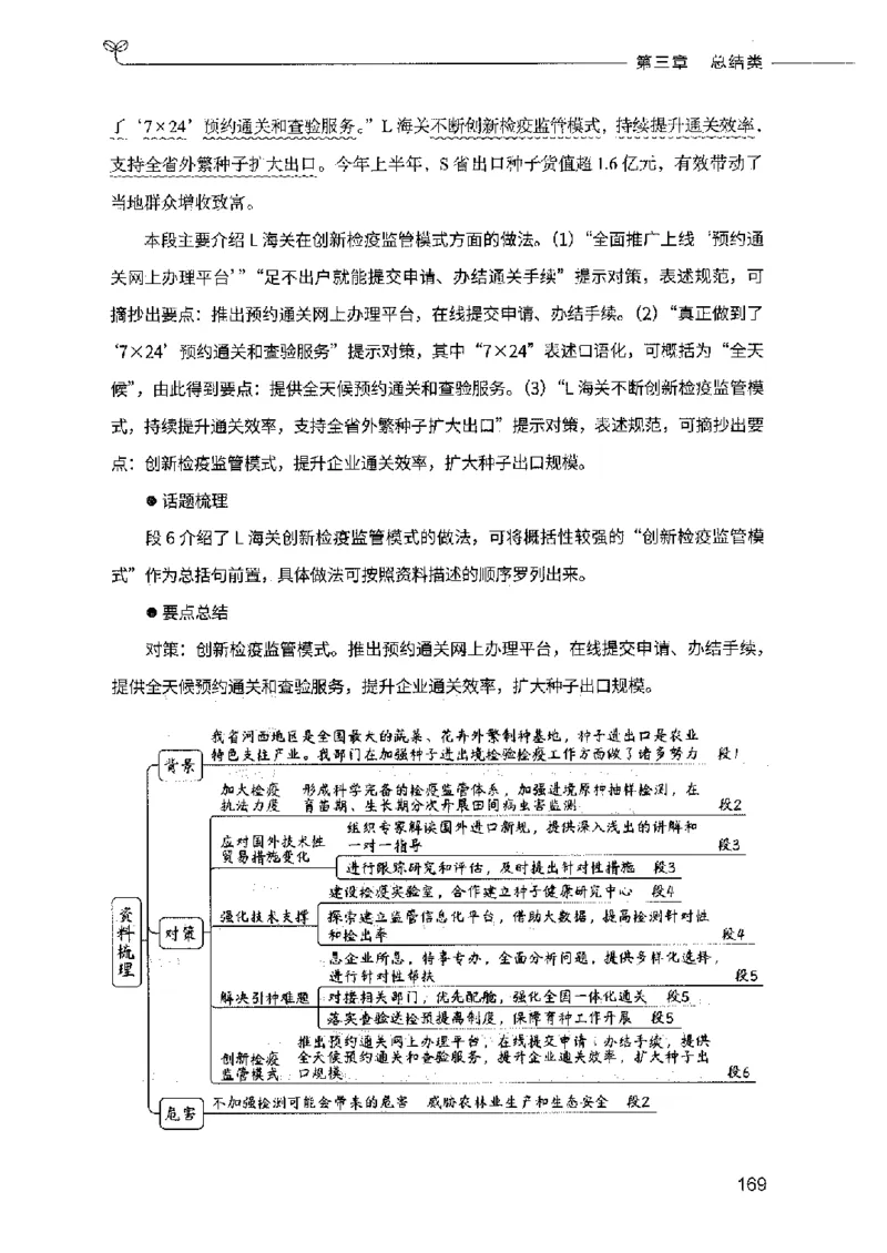 决战申论100题（下册）2023年7月_26吉林考备考资料包_11省考刷题包_05决战申论100题_决战申论100题2023年7月版次