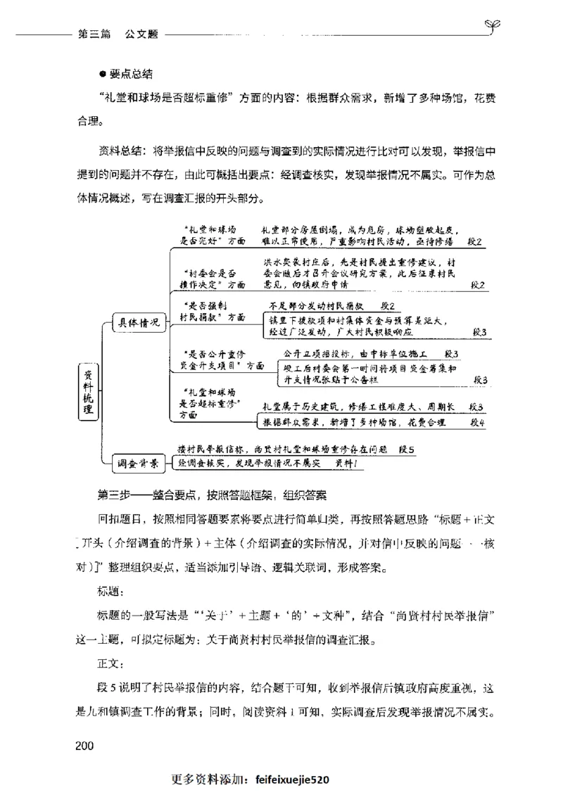 决战申论100题（下册）2023年7月_26吉林考备考资料包_11省考刷题包_05决战申论100题_决战申论100题2023年7月版次