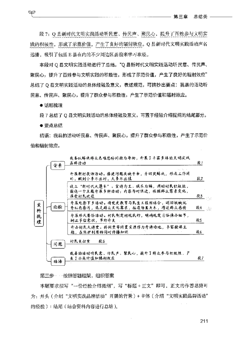 决战申论100题（下册）2023年7月_26吉林考备考资料包_11省考刷题包_05决战申论100题_决战申论100题2023年7月版次