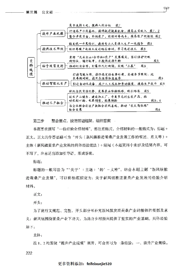 决战申论100题（下册）2023年7月_26吉林考备考资料包_11省考刷题包_05决战申论100题_决战申论100题2023年7月版次