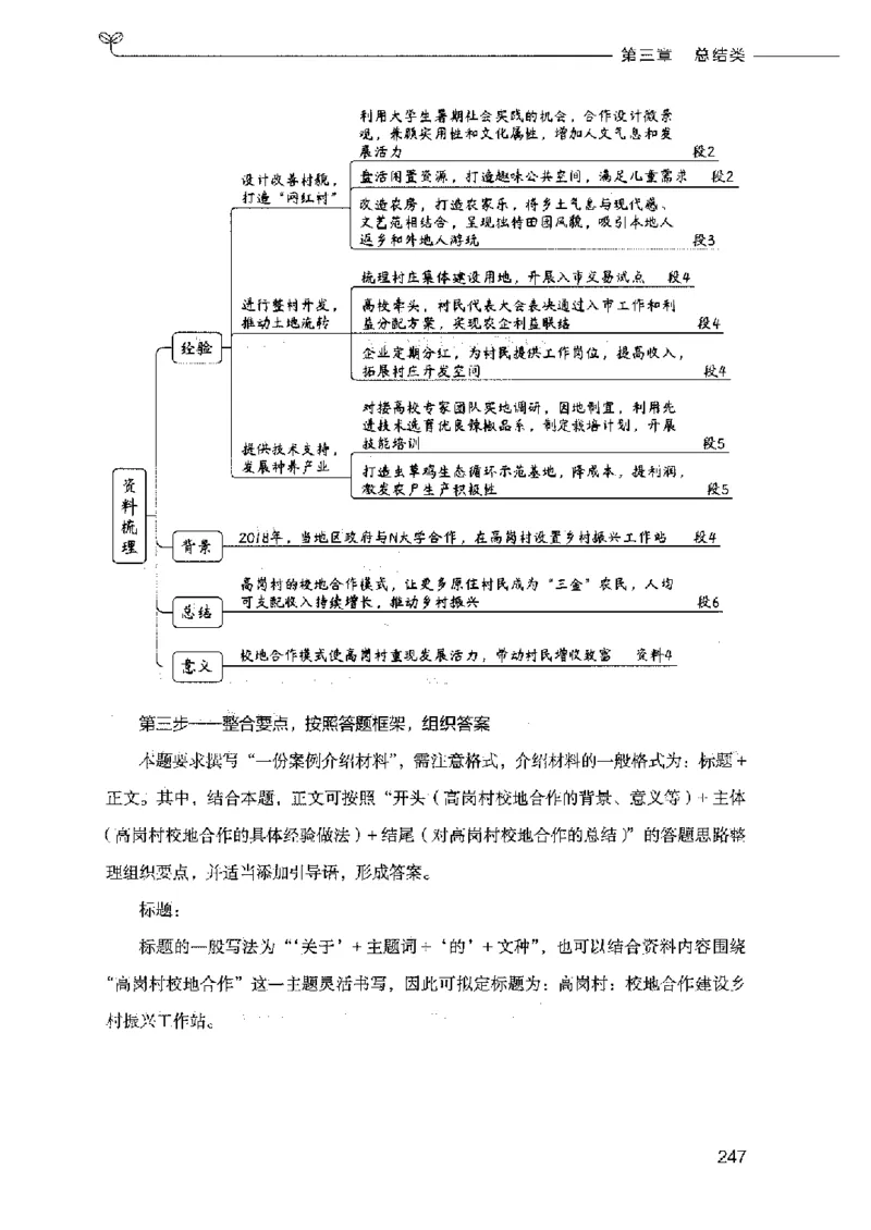 决战申论100题（下册）2023年7月_26吉林考备考资料包_11省考刷题包_05决战申论100题_决战申论100题2023年7月版次