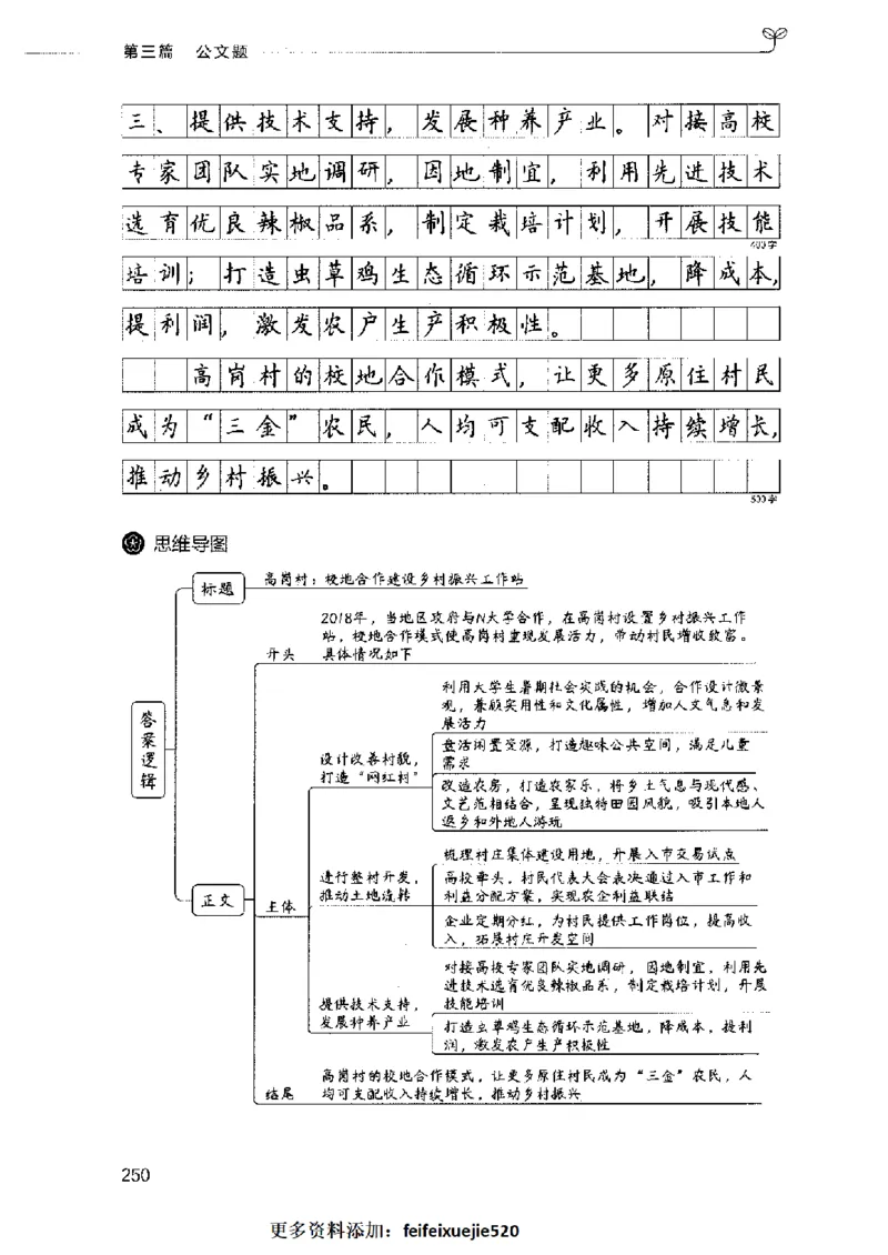 决战申论100题（下册）2023年7月_26吉林考备考资料包_11省考刷题包_05决战申论100题_决战申论100题2023年7月版次