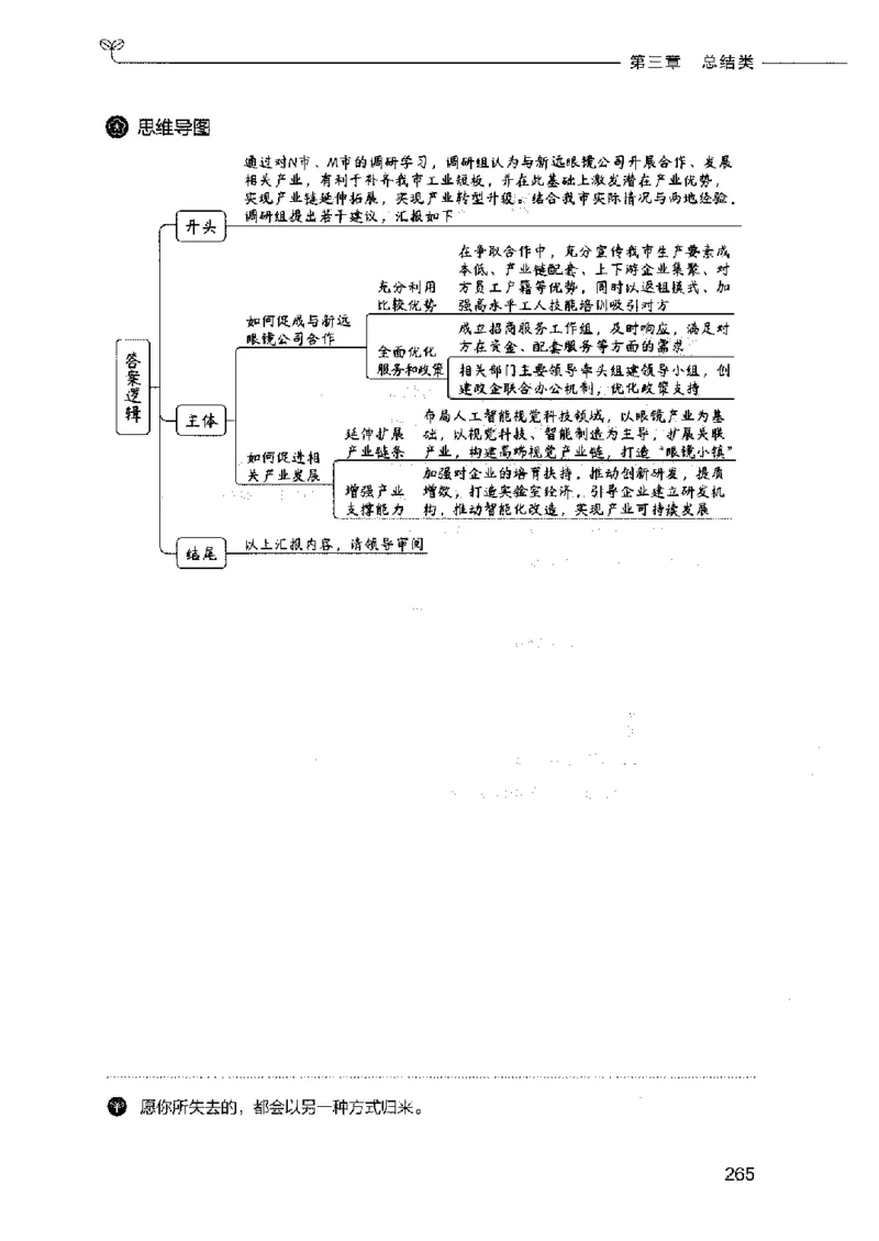 决战申论100题（下册）2023年7月_26吉林考备考资料包_11省考刷题包_05决战申论100题_决战申论100题2023年7月版次