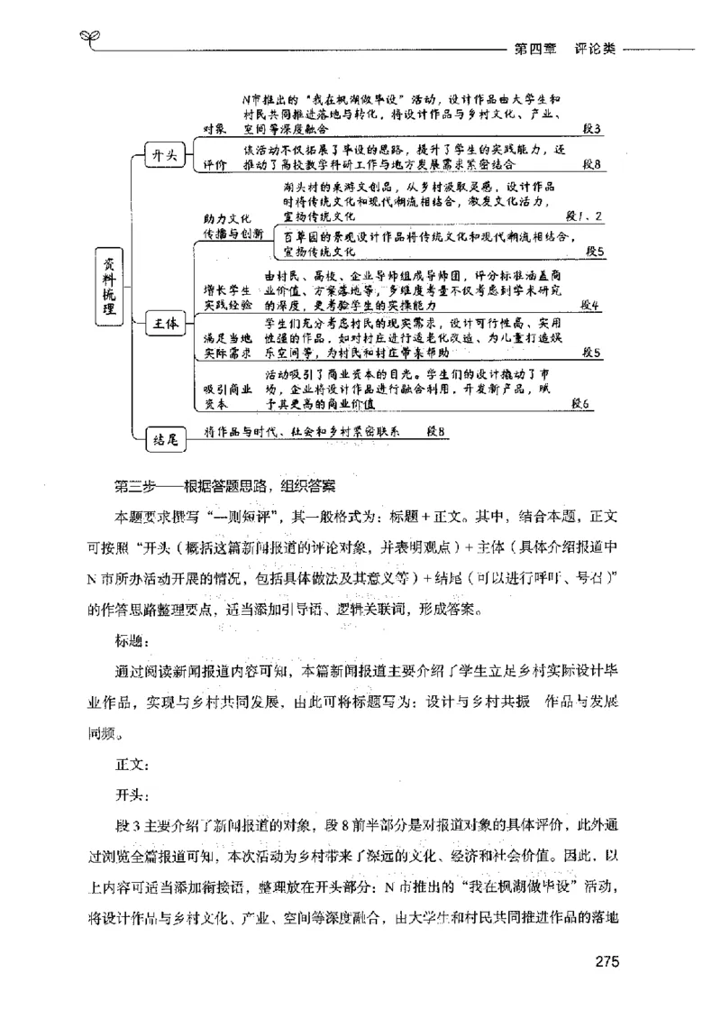 决战申论100题（下册）2023年7月_26吉林考备考资料包_11省考刷题包_05决战申论100题_决战申论100题2023年7月版次