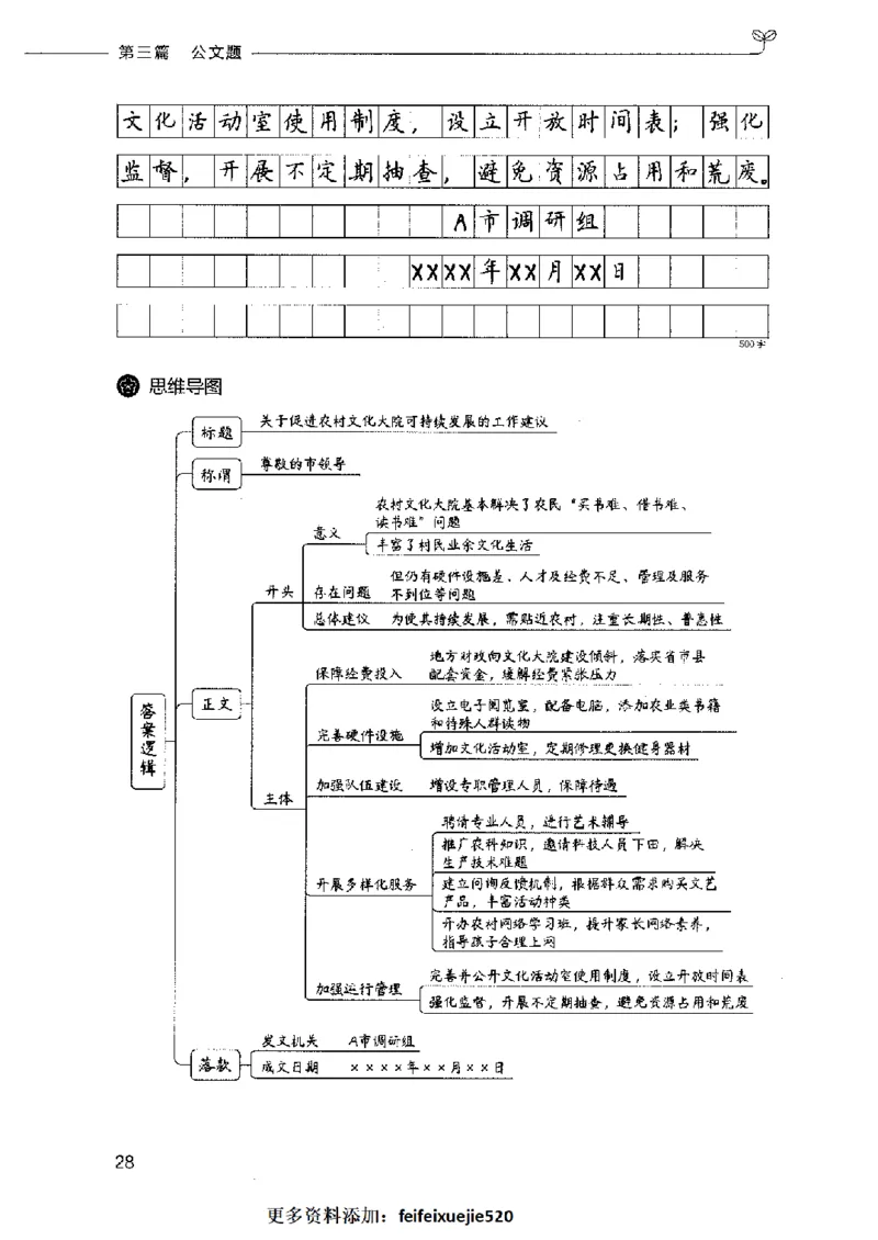 决战申论100题（下册）2023年7月_26吉林考备考资料包_11省考刷题包_05决战申论100题_决战申论100题2023年7月版次
