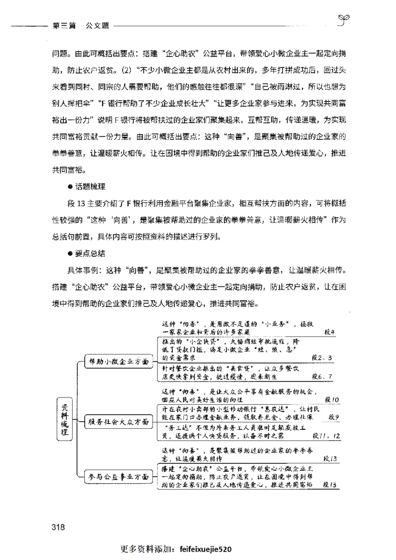决战申论100题（下册）2023年7月_26吉林考备考资料包_11省考刷题包_05决战申论100题_决战申论100题2023年7月版次