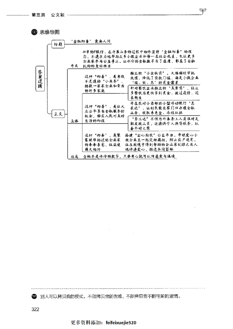 决战申论100题（下册）2023年7月_26吉林考备考资料包_11省考刷题包_05决战申论100题_决战申论100题2023年7月版次