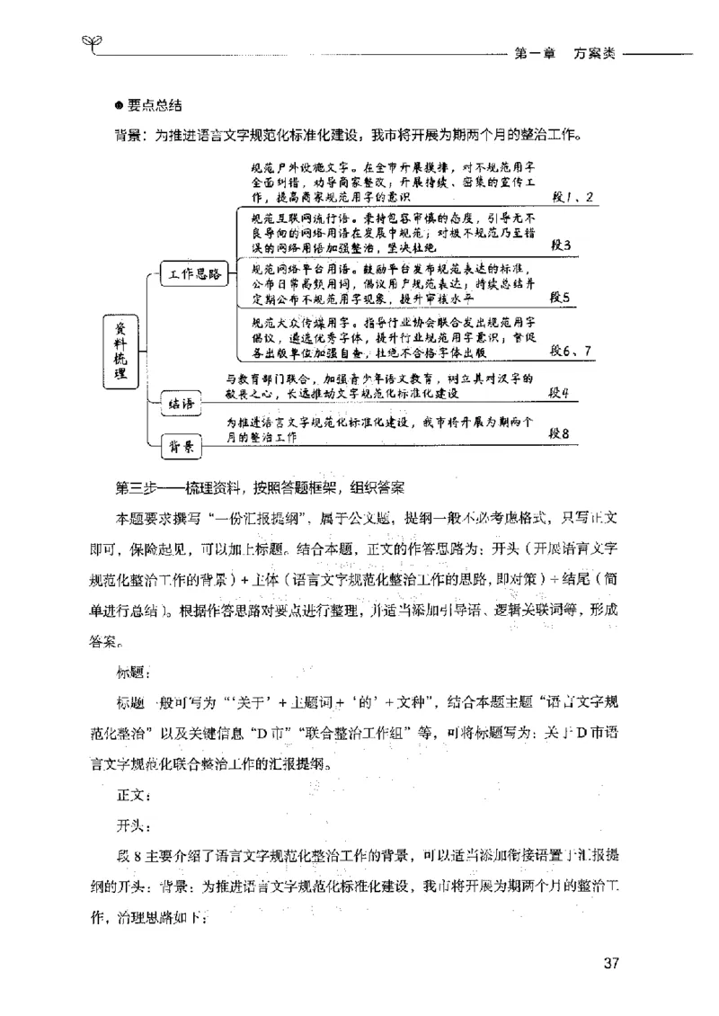 决战申论100题（下册）2023年7月_26吉林考备考资料包_11省考刷题包_05决战申论100题_决战申论100题2023年7月版次