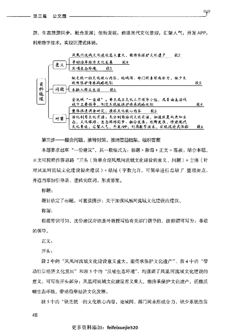 决战申论100题（下册）2023年7月_26吉林考备考资料包_11省考刷题包_05决战申论100题_决战申论100题2023年7月版次