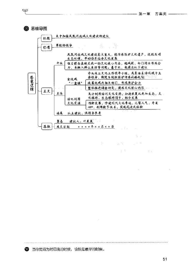 决战申论100题（下册）2023年7月_26吉林考备考资料包_11省考刷题包_05决战申论100题_决战申论100题2023年7月版次