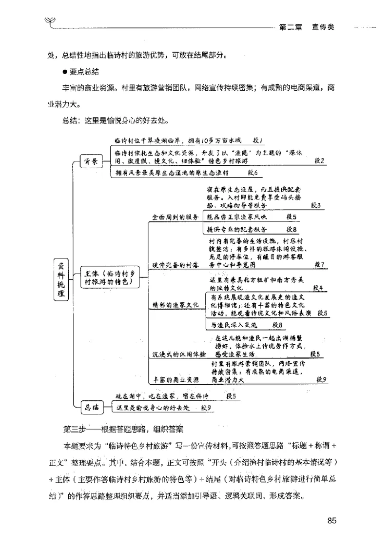 决战申论100题（下册）2023年7月_26吉林考备考资料包_11省考刷题包_05决战申论100题_决战申论100题2023年7月版次