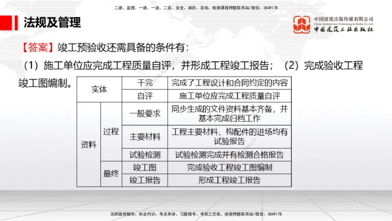 2025一建《民航》必会案例强化直播课07节（8.28下午）_2026年一级建造师_2026年一建民航_2025年一建民航SVIP_04-冲刺串讲✿考点强化✿小灶集训_11-民航《必会案例强化》谷永生JGS