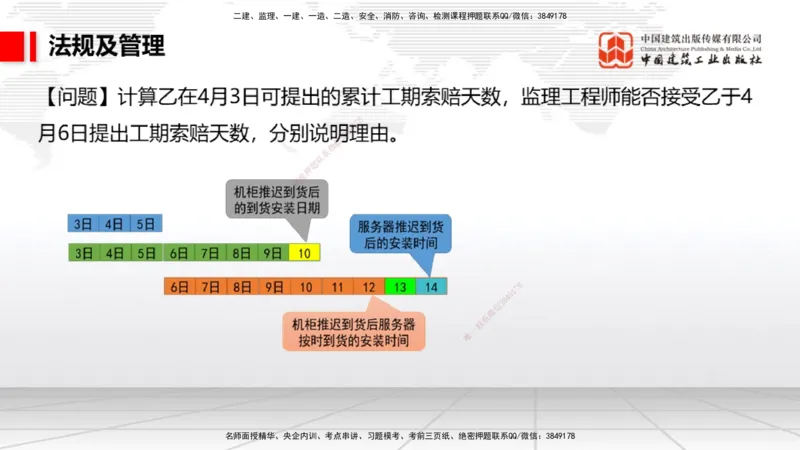 2025一建《民航》必会案例强化直播课07节（8.28下午）_2026年一级建造师_2026年一建民航_2025年一建民航SVIP_04-冲刺串讲✿考点强化✿小灶集训_11-民航《必会案例强化》谷永生JGS
