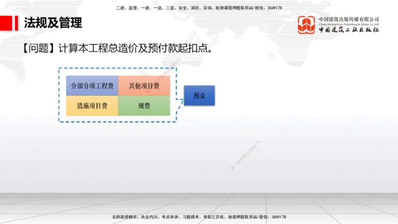 2025一建《民航》必会案例强化直播课07节（8.28下午）_2026年一级建造师_2026年一建民航_2025年一建民航SVIP_04-冲刺串讲✿考点强化✿小灶集训_11-民航《必会案例强化》谷永生JGS